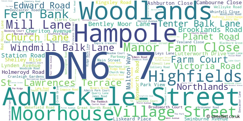 A word cloud for the DN6 7 postcode